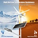 wind and solar hybrid controller